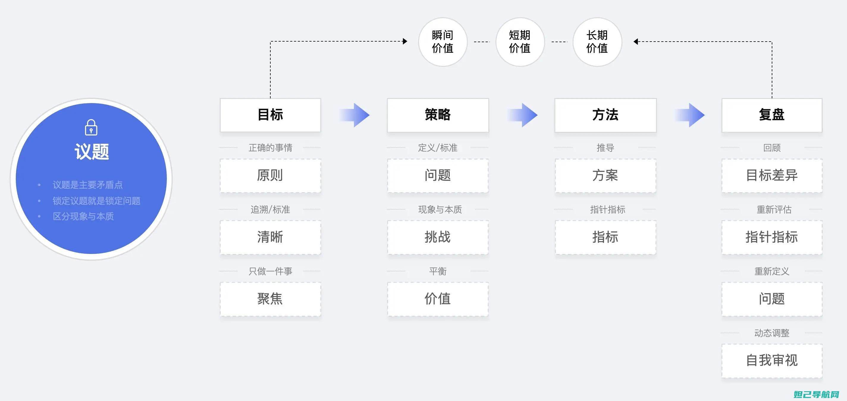 详尽指导：解决电脑锁定问题的刷机方法与步骤 (详尽解答)