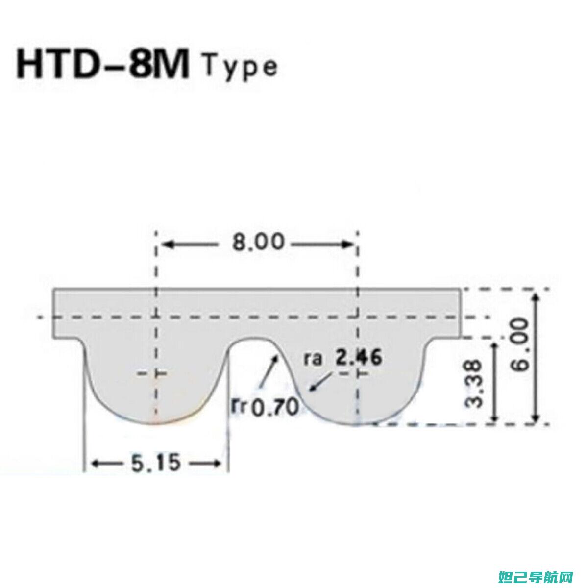 HTCD820ts手机手动刷机全攻略：一步步教你如何操作 (HTCD826d)