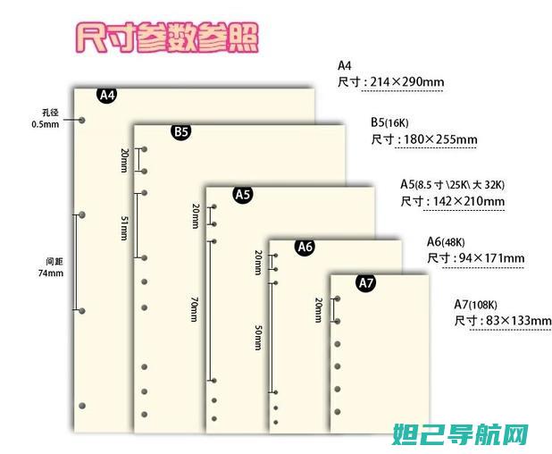 比电A7手机刷机教程：步骤详解，轻松上手 (比电a7手机怎么样)