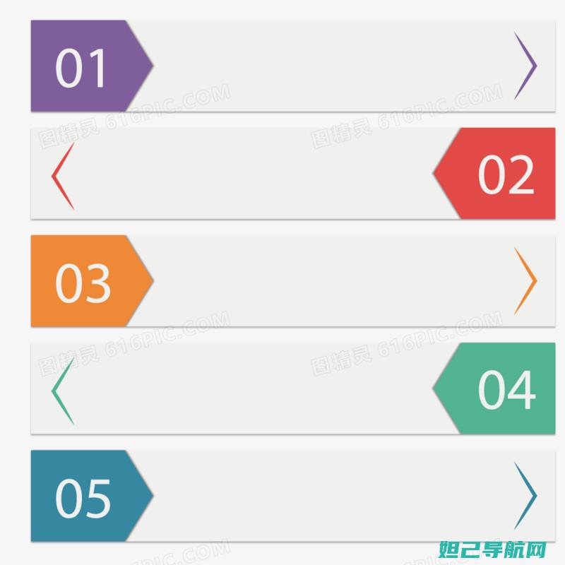 一步步图解教程：HTC电信版刷机操作指南 (一步步教程)