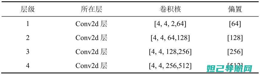 详尽解析：波导t9600刷机教程视频，一步步带你掌握技巧 (波尓zlc)