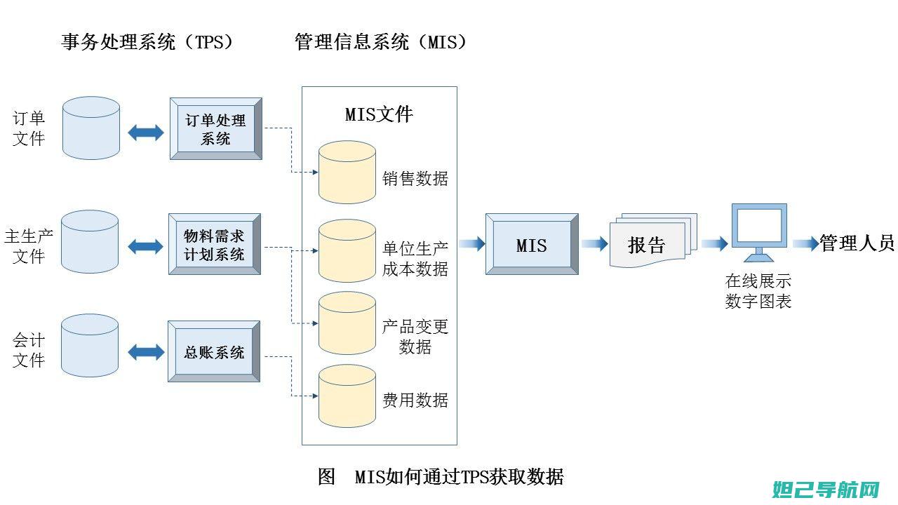 【全面解析】OPPO R819T无法刷机的成因与应对教程 (梦魇绝镇剧情全面解析)