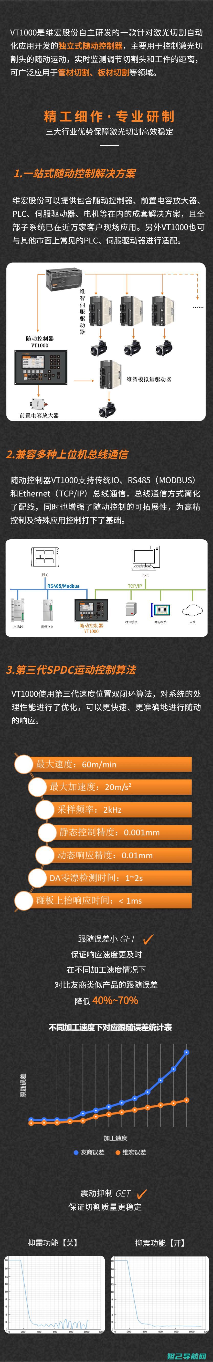 唯米v100手机刷机全攻略：步骤详解，轻松上手 (唯米V17)