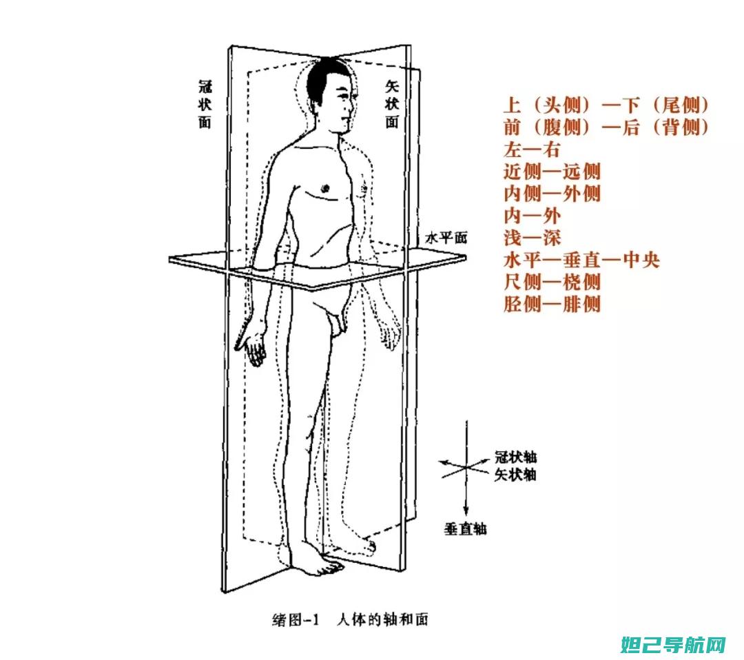 全方位教程：一步一步学会荣耀8x刷机操作 (全方位视频)