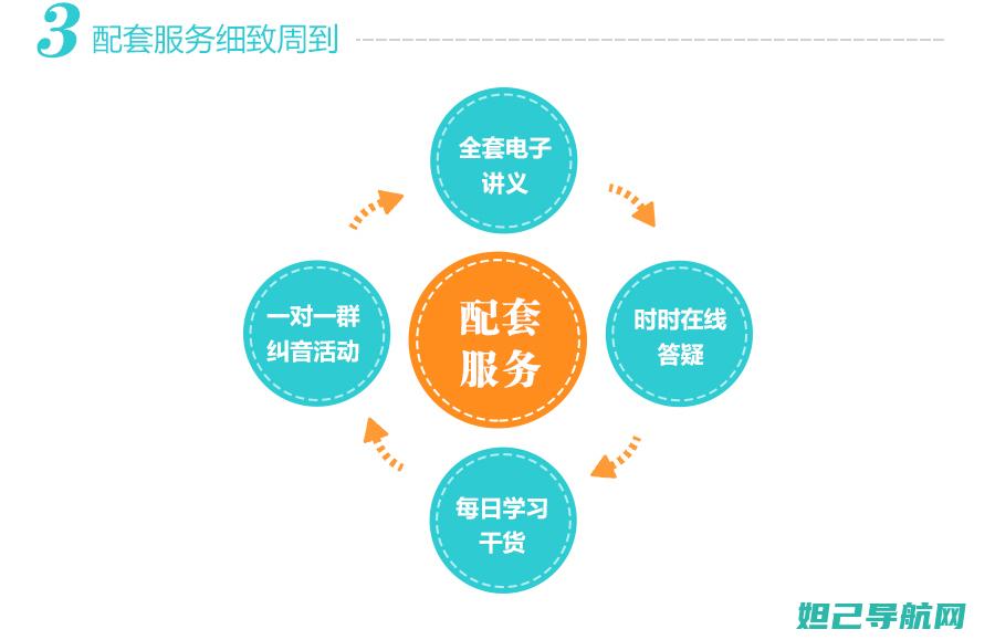 全新详解：一步步带你玩转360 N5S手机刷机教程