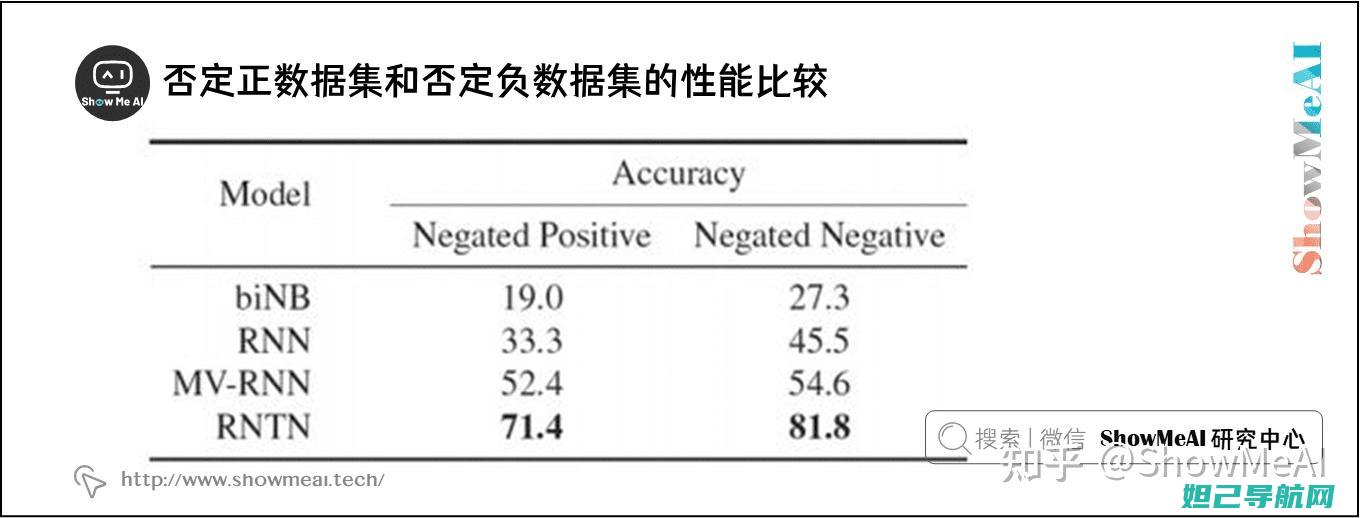 详尽解读：n93i凤凰刷机全过程教程 (详尽解读!火箭105-86胜掘金,完美诠释为何防守联盟第一)