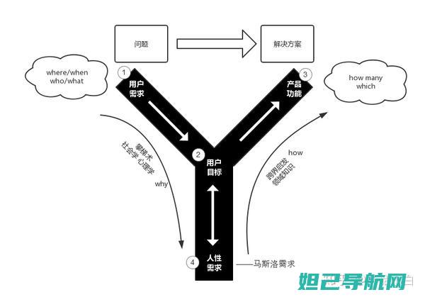 详细教程：y80酷派手机如何安全高效地进行刷机操作 (详细教程与心得分享)