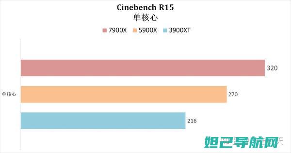 详细解析r9m视频刷机流程，轻松搞定升级难题 (详细解析如何推广家乡文化名牌)