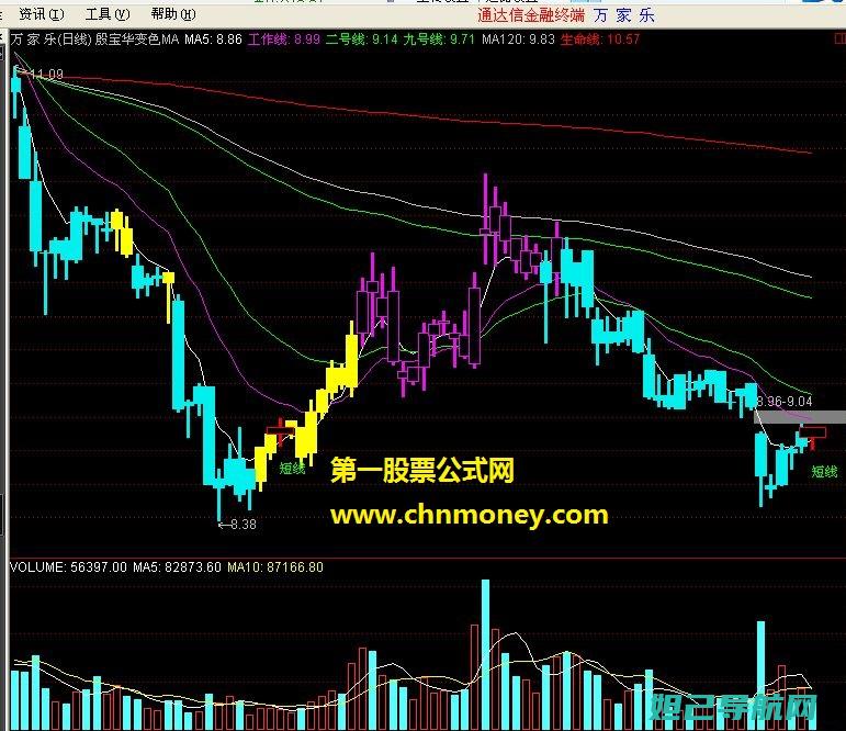 全面解析Mate8官方固件刷机步骤 (全面解析冒险岛)