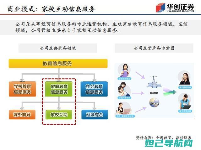 全面解析Lenovok32c36教程与步骤