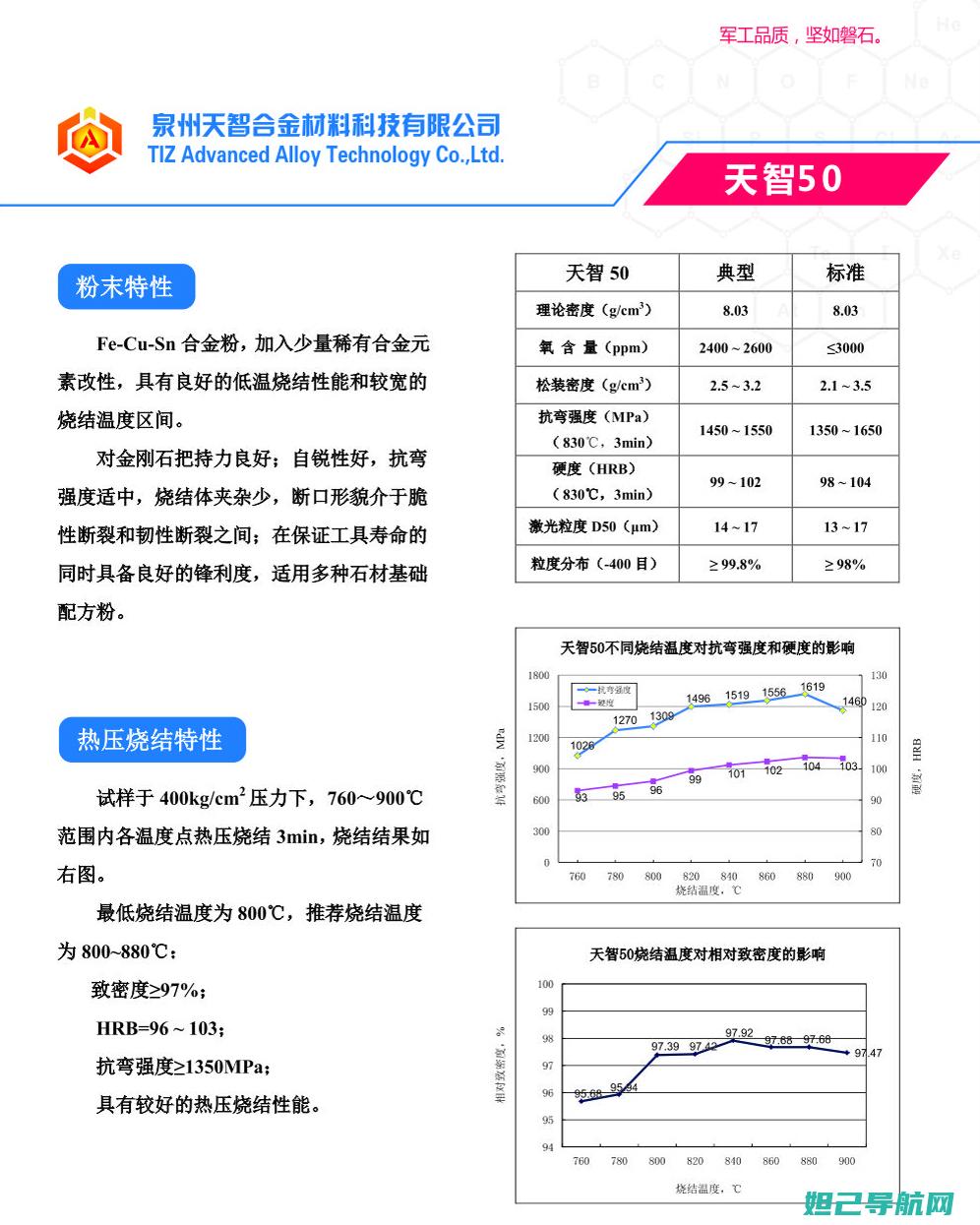 欧新T50智能手机刷机详细教程 (欧新v5)