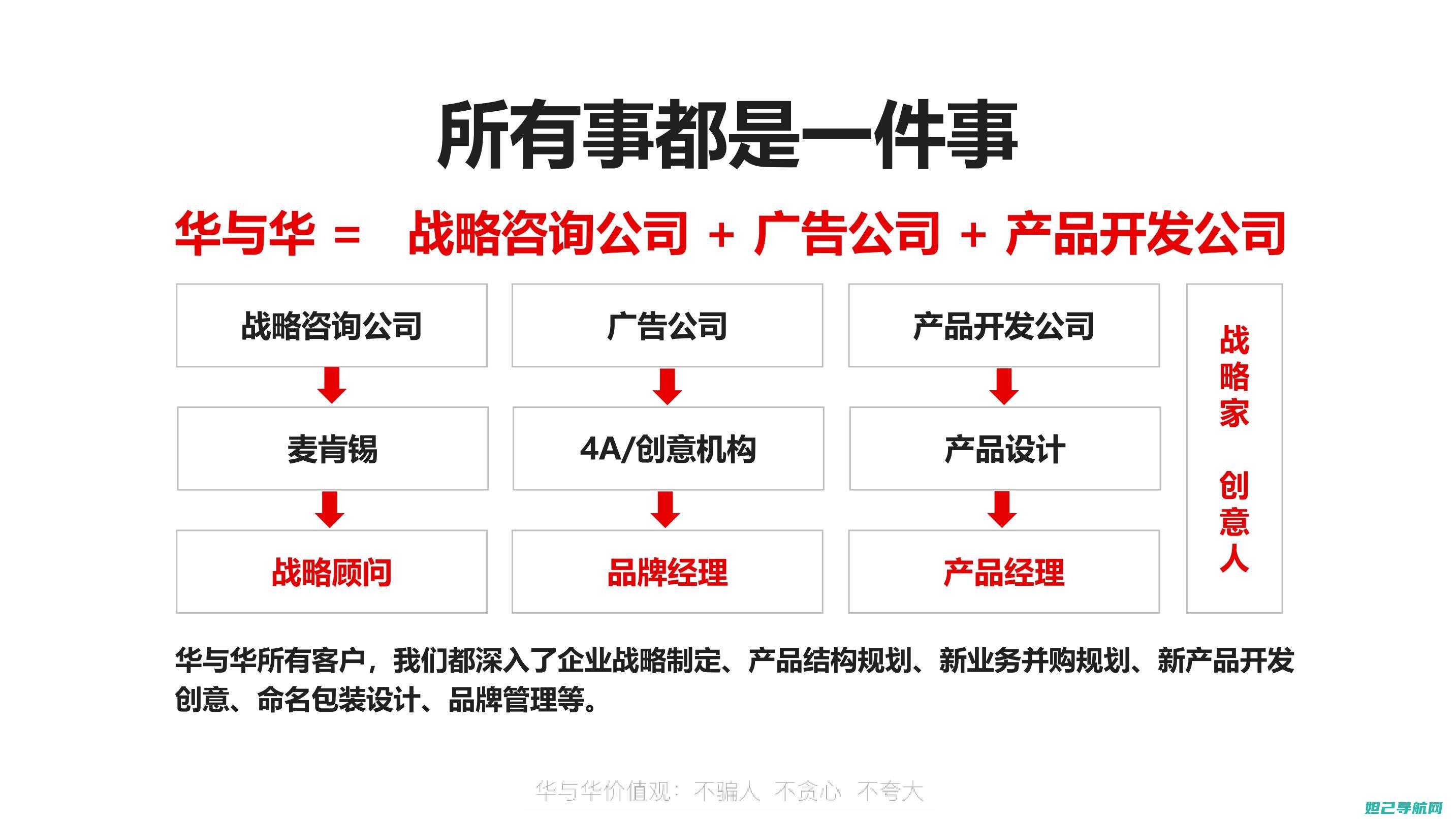 详细教程：华为g730刷机包如何安装？一键操作指南帮你搞定 (华好教程)