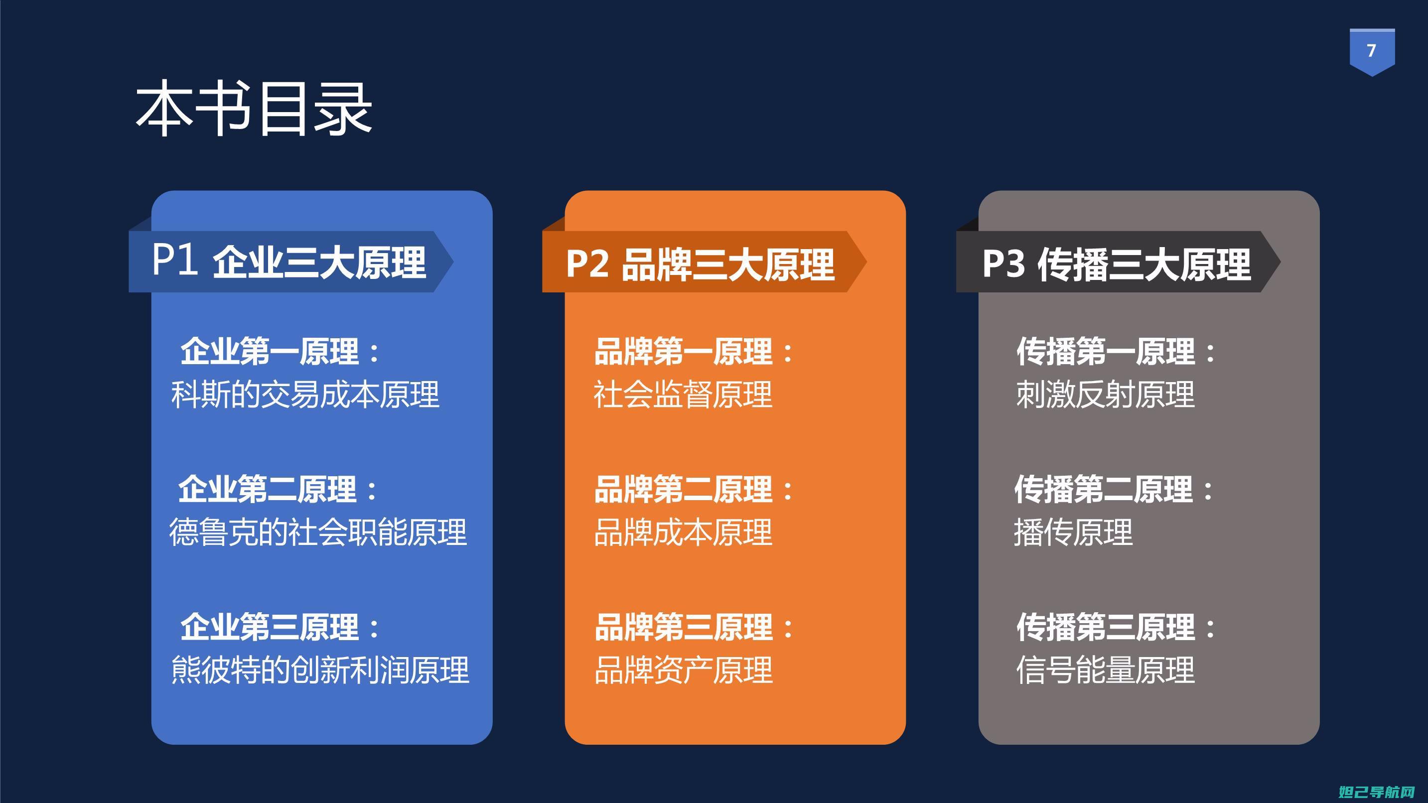 最新指南：华为荣耀7刷机教程详解，轻松掌握刷机技巧 (2021最新指南)