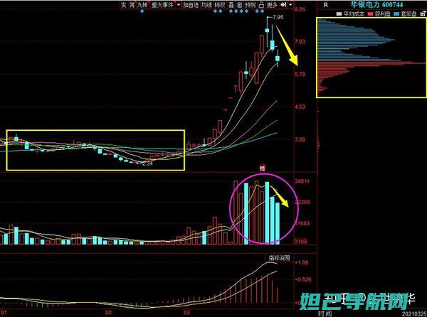 深度解析广信ef98刷机教程，轻松搞定路由器升级 (广信事件)