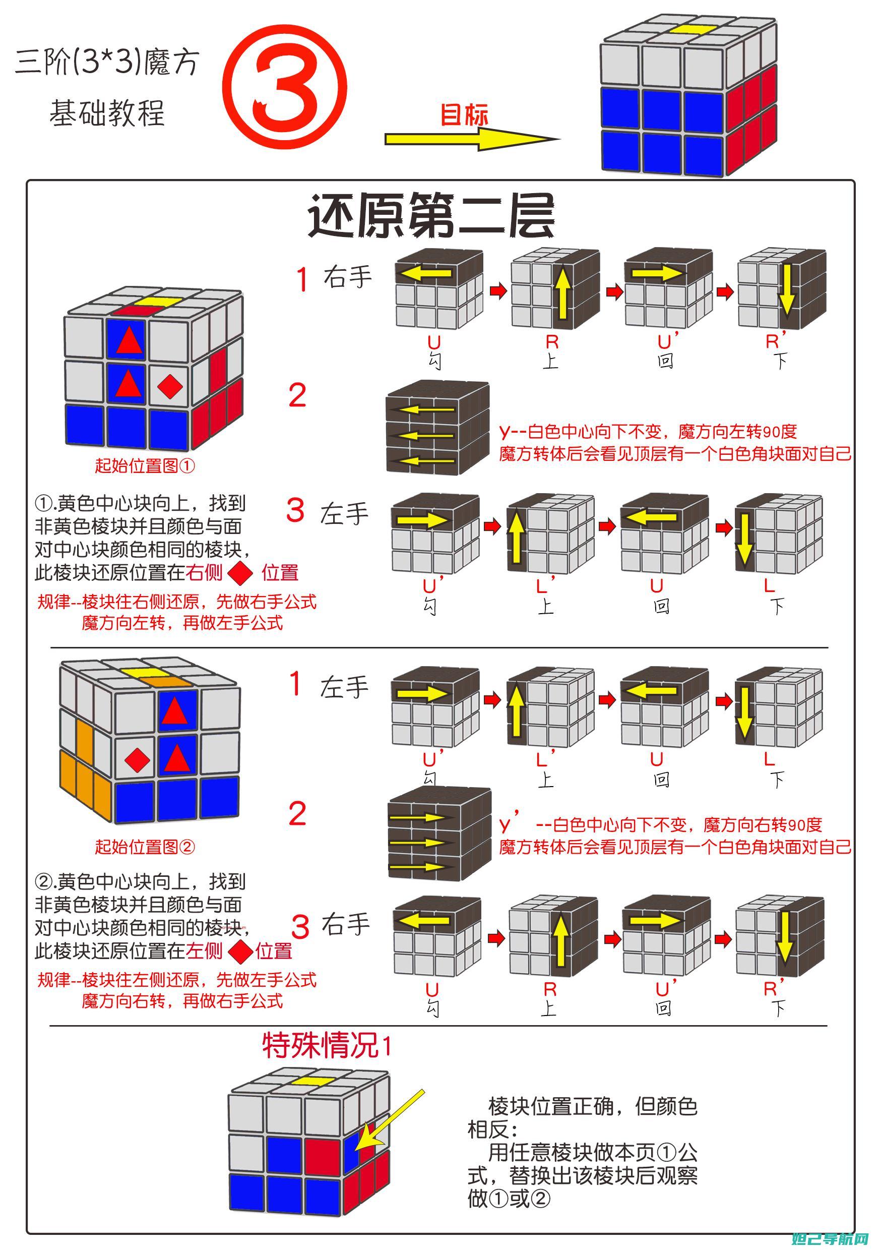 九阶魔方