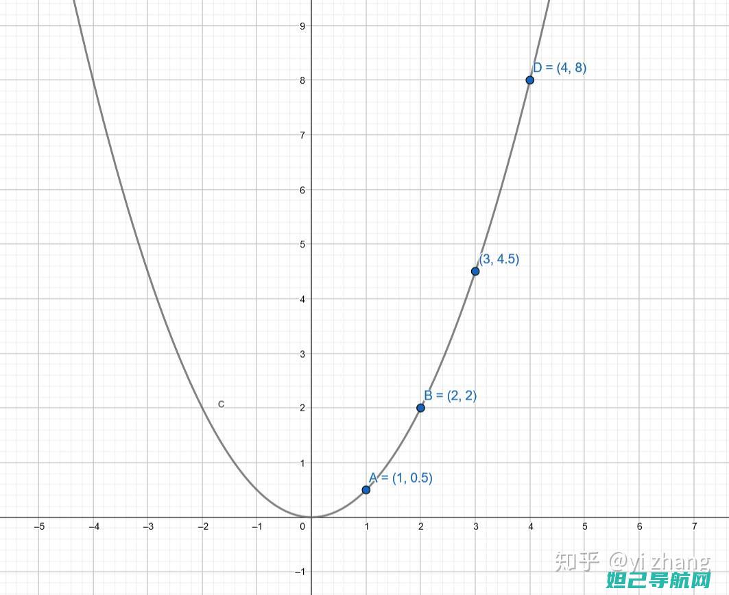 全面解析Y28L 9008刷机教程：轻松掌握刷机技巧与注意事项 (全面解析孕妇摄影)