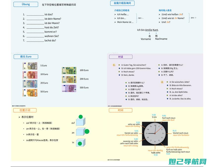 全面掌握Dell T03G刷机步骤及注意事项 (全面掌握的成语)