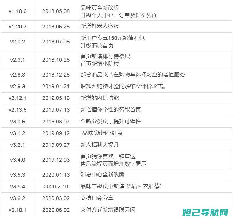 详尽解析小米4x手动刷机全