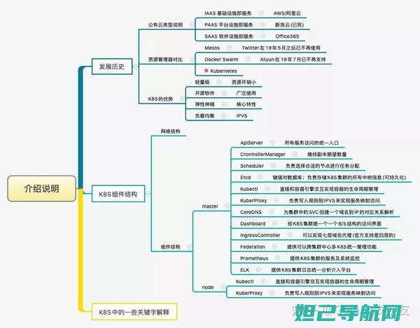 全面解析k860i手机刷机步骤，轻松搞定你的设备升级 (全面解析kilo141为何这么离谱)