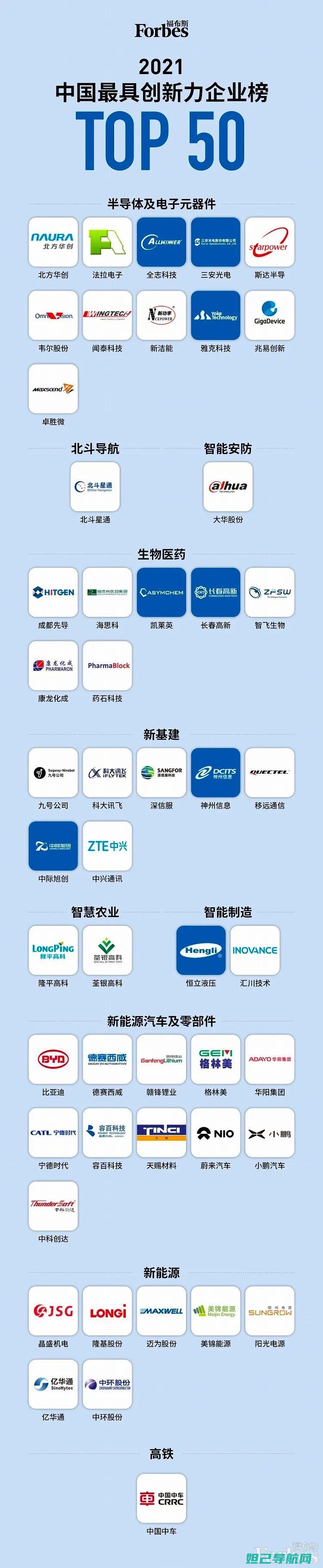 全面解析全志a13刷机步骤指南 (全面解析是什么意思)