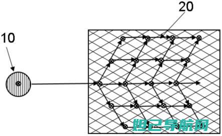 轻松掌握波导x5刷机教程：从零开始，成为刷机达人 (波导ⅴ10)