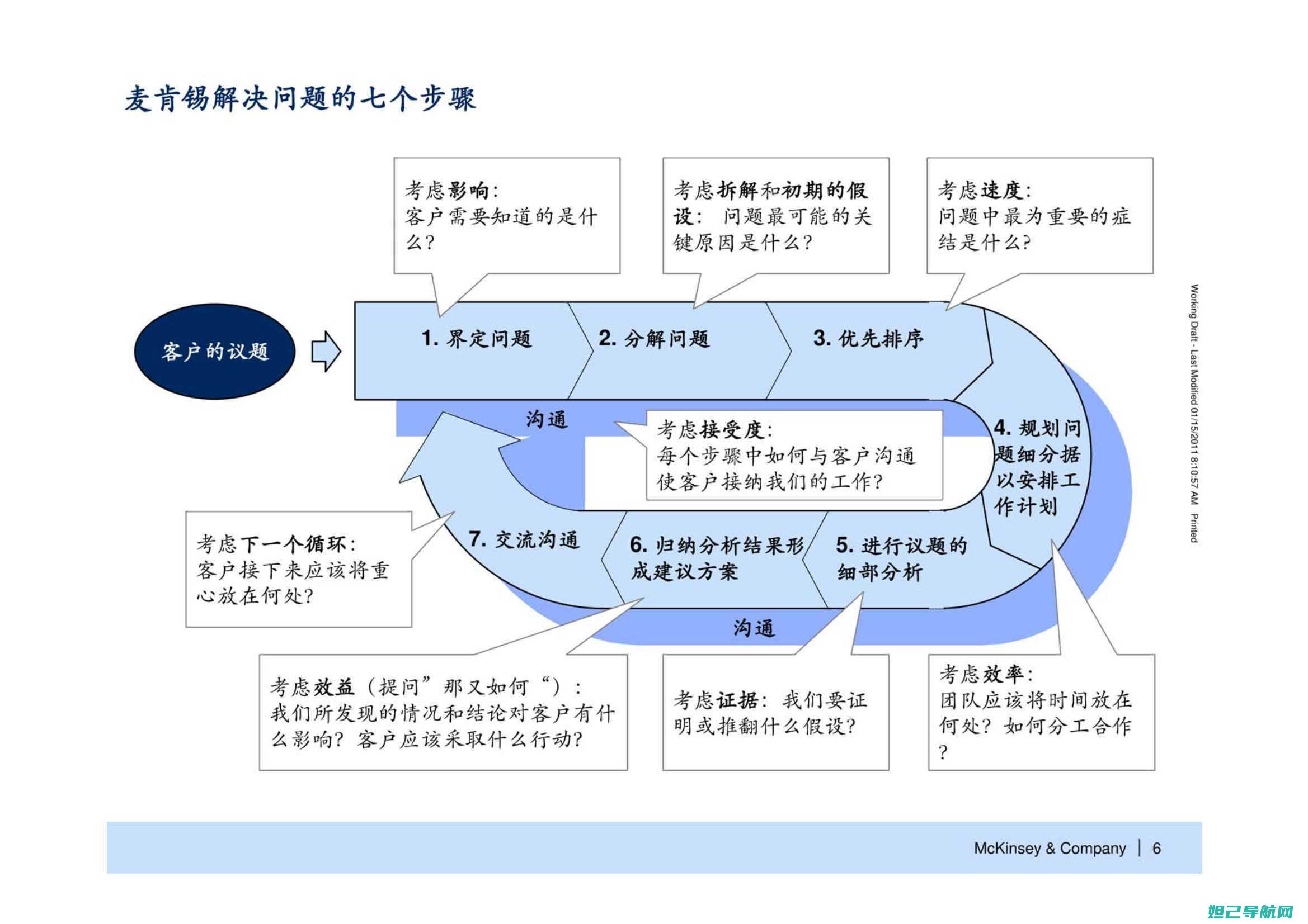 详尽步骤：8675手机卡刷卡教程指南 (八个步骤)