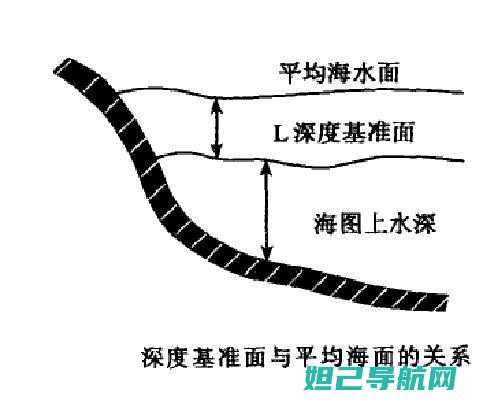 深度解析：一加5T lineage刷机教程与注意事项 (深度解析一生一世)