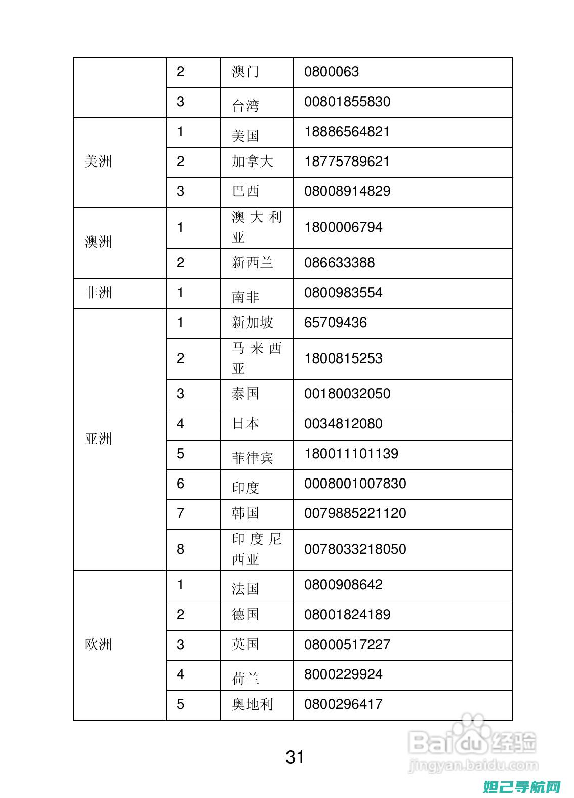 联想A60手机无法开机？刷机教程帮你轻松解决 (联想A60手机参数)