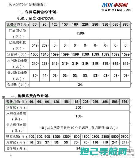 金立GN151手机本机刷机全攻略：一步步教你轻松上手 (金立GN152)