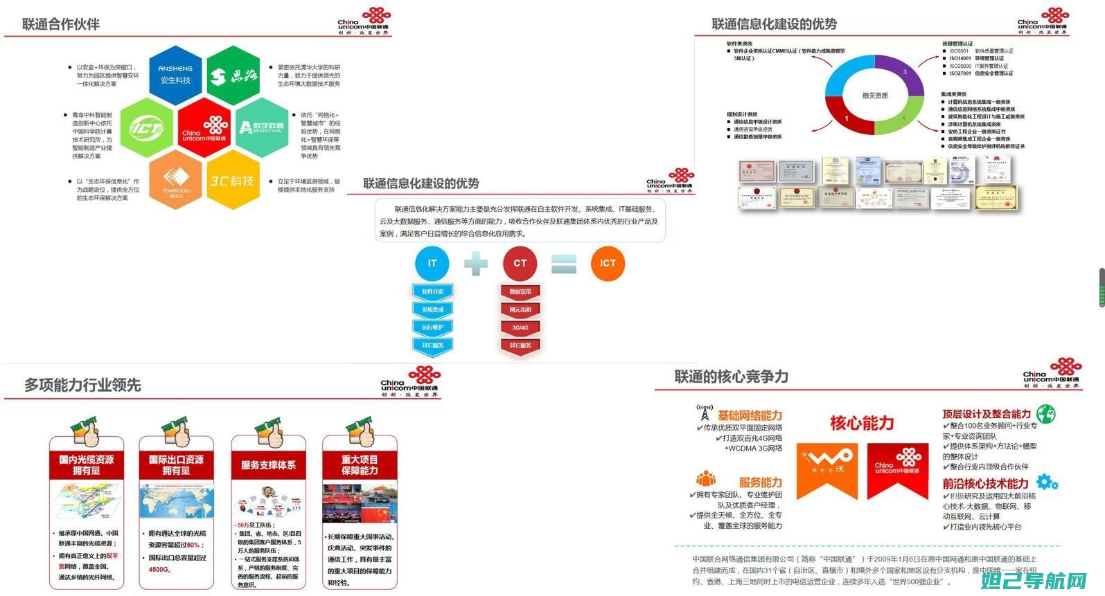 轻松掌握联通n7100手机刷机技巧：从入门到精通的全方位教程 (联通教程)