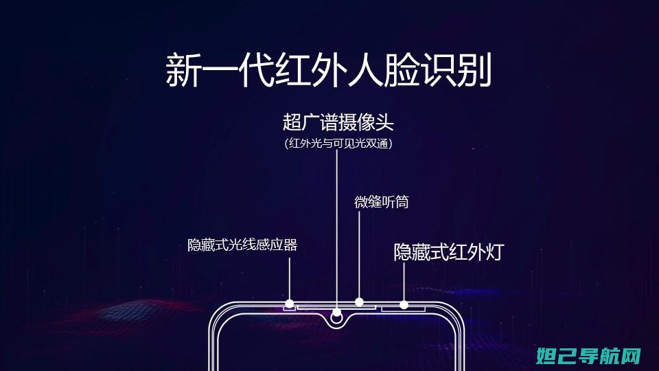 详解vivo x7电脑刷机流程，轻松上手，从此告别繁琐操作 (详解vie股权架构)