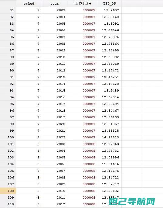 全面解析0pp0r9刷机教程，一步步带你成为刷机达人 (全面解析039系列常规潜艇能否面对美国核潜艇)