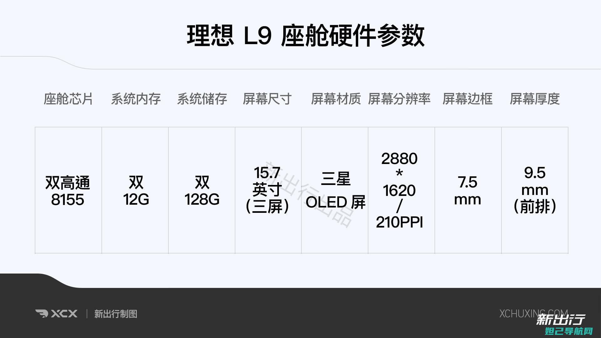 LG LS990手机用卡刷机详细教程