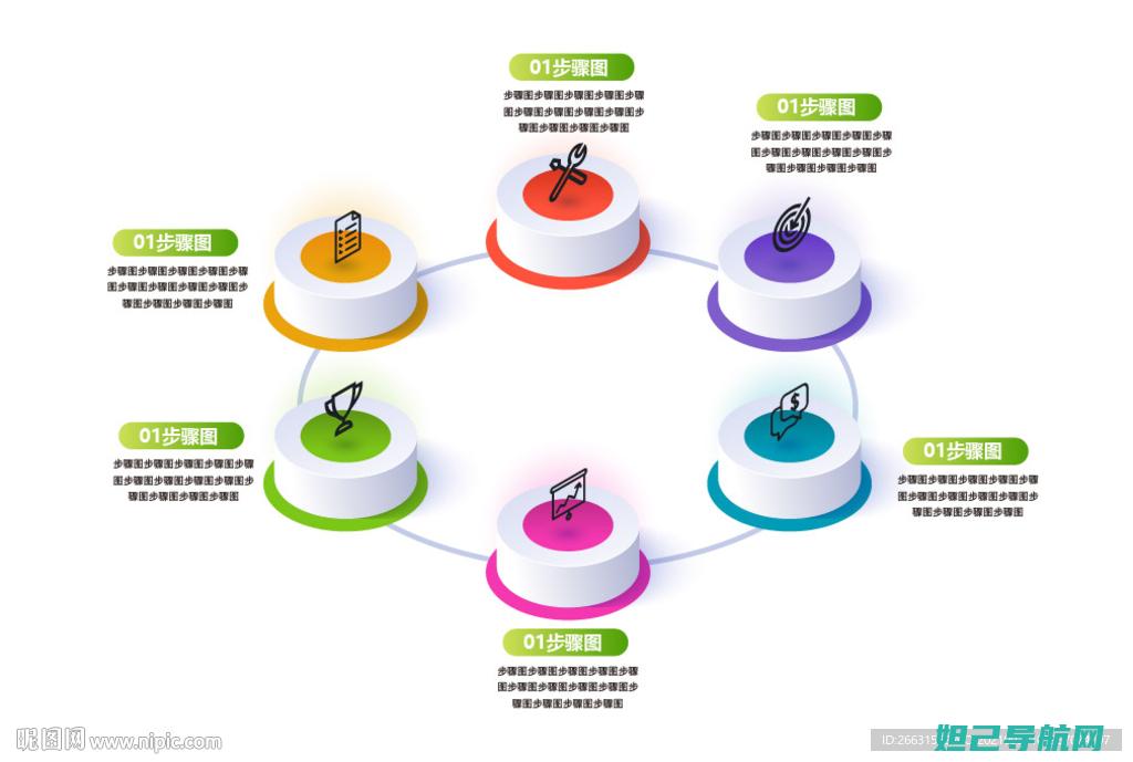 详细步骤解析：无需Root，轻松为魅蓝e手机刷机 (解析的步骤)