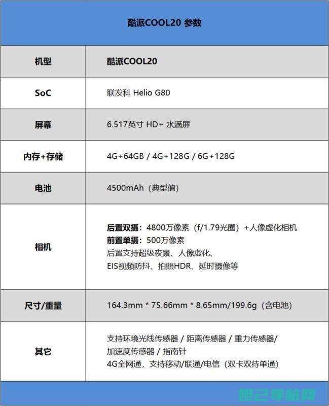 详解酷派note3刷机流程，轻松掌握刷机技巧 (酷派l1)