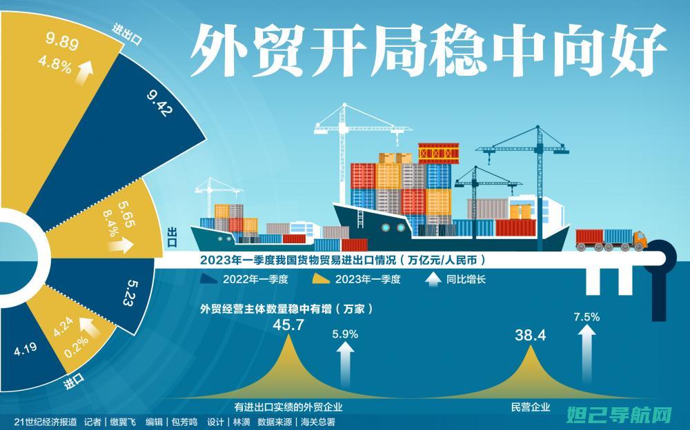 全新解析：三星805c手机刷机教程全攻略 (系列解读之三)