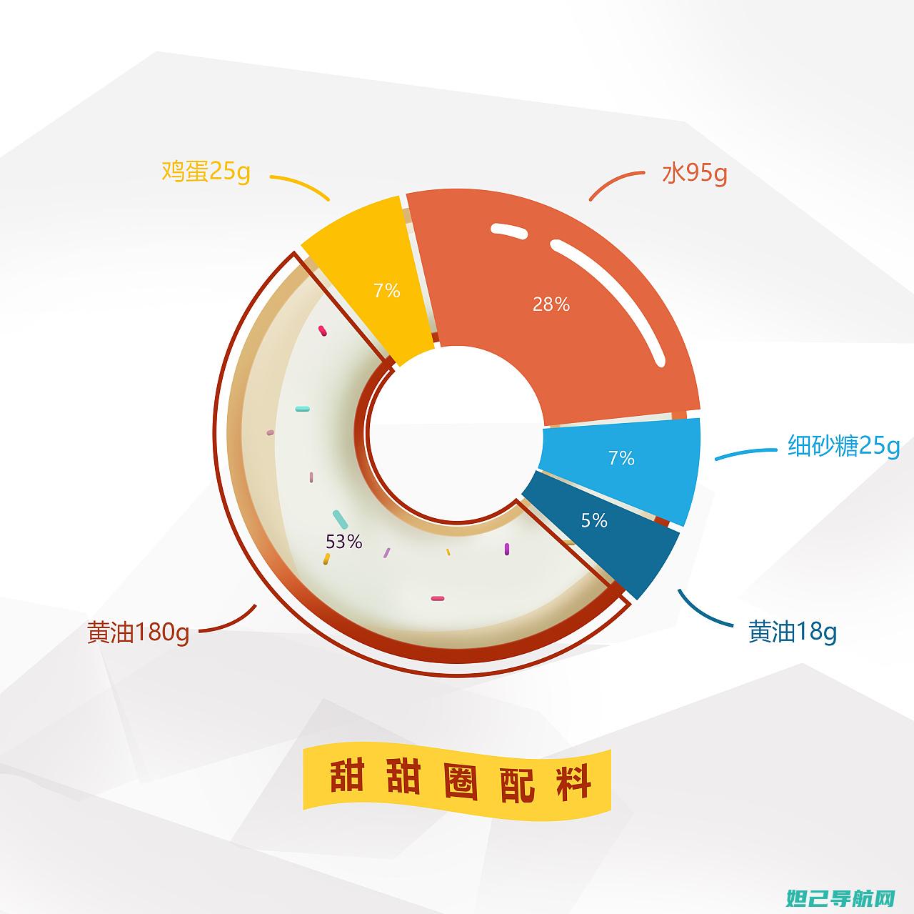 全新图解教程：一步步教你HTC M8T刷机全过程 (全新图解教程pdf)