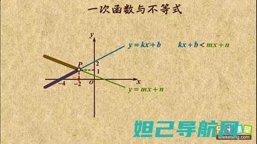 从零开始学刷机：1+3t刷机视频教程大全 (什么叫刷学识)