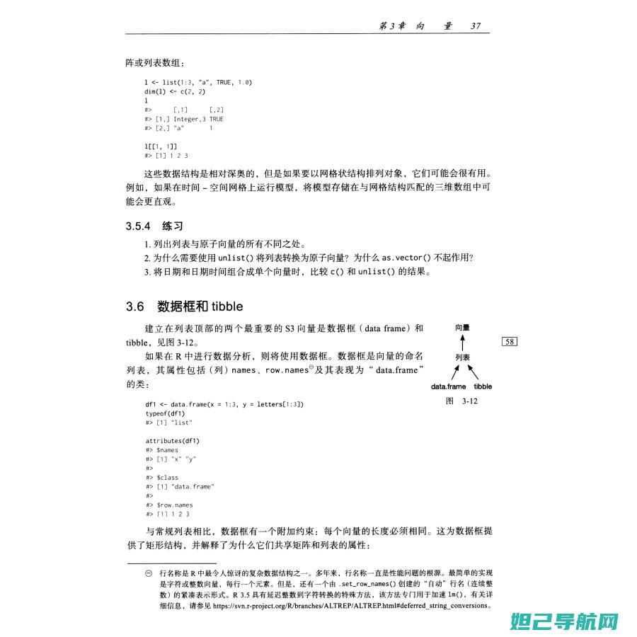 完整指南：r11s官方包刷机教程，轻松搞定手机升级 (完整指南测试)