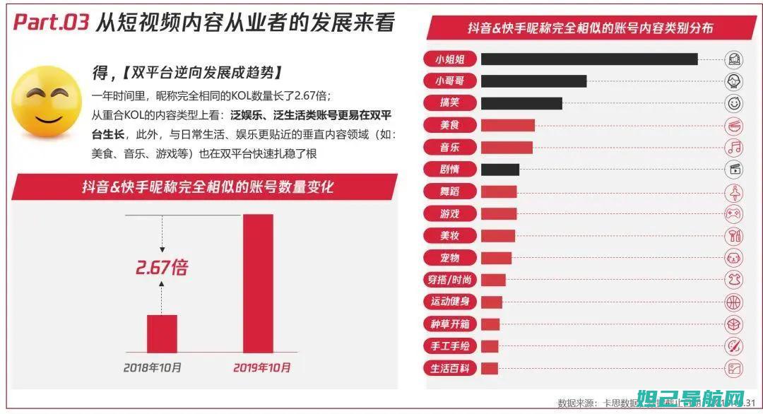 【视频教程】联想A5500刷机详细指南，轻松上手无压力 (视频教程自学)