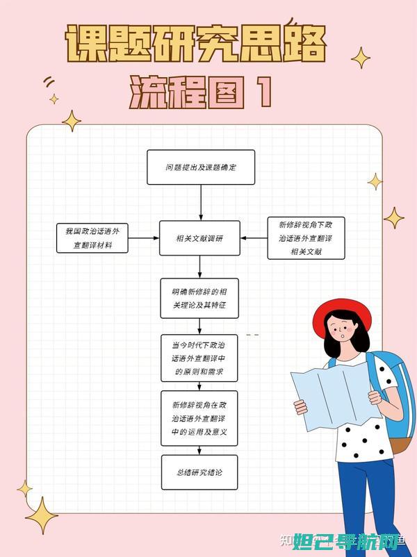 详尽步骤：系统双清刷机教程图文解析 (系系是什么意思?)