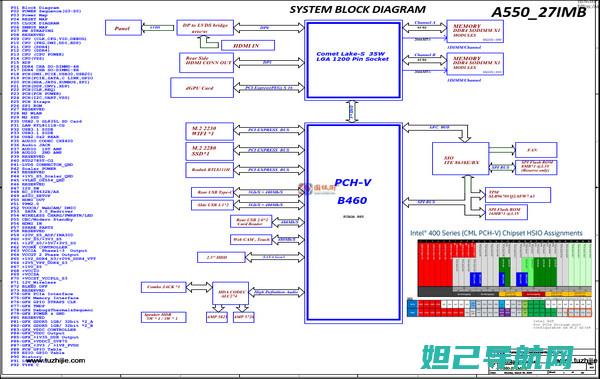 联想A5500手机刷机教程详解 (联想a5500)