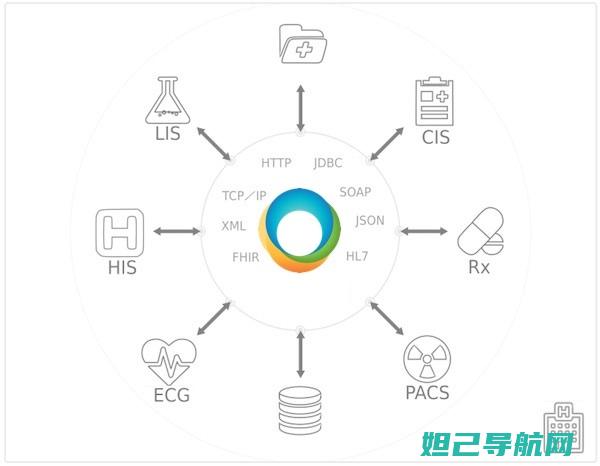 最新Odin3 v3.04刷机教程详解：轻松上手，不再求人 (最新O丁歌曲0J佳原)