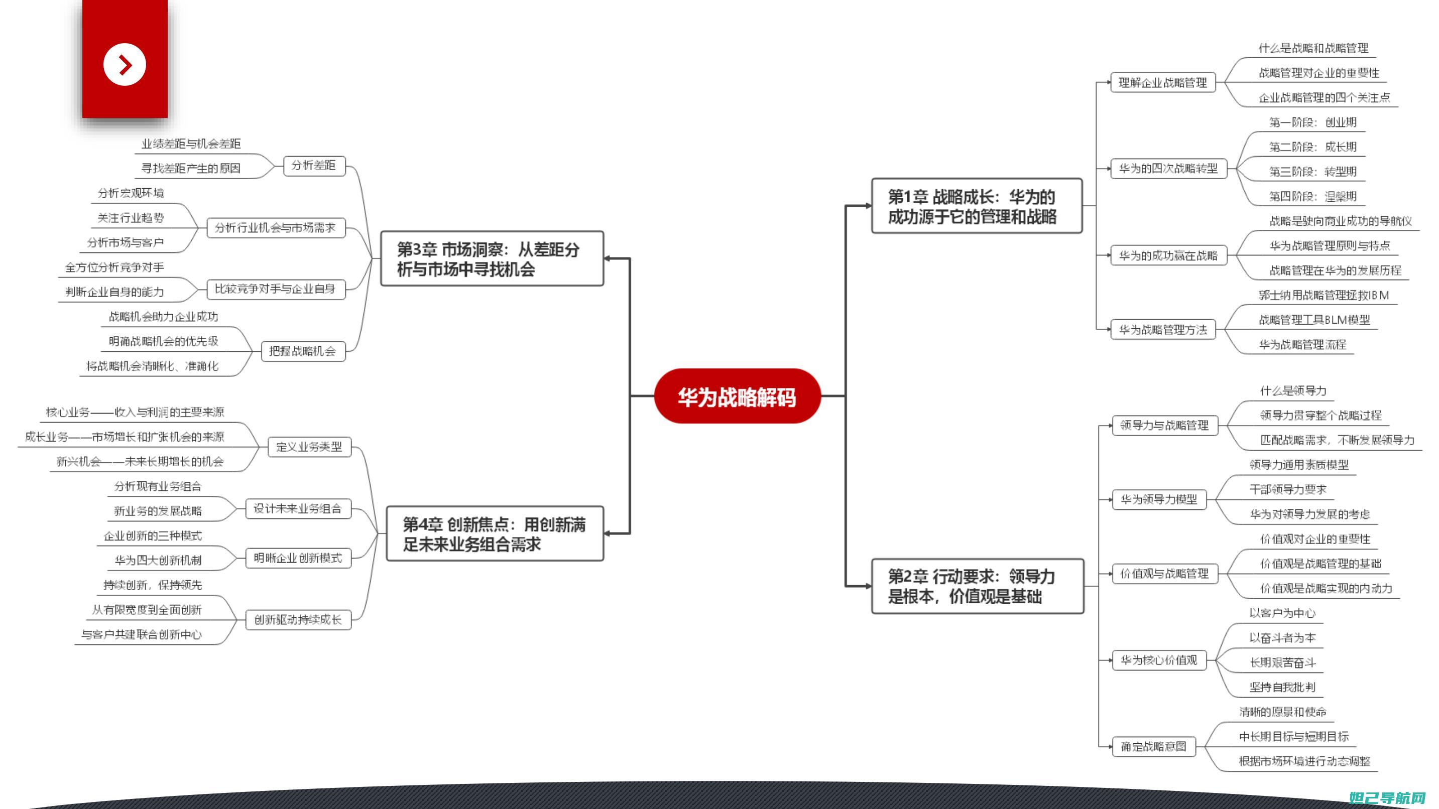 图文解析华为m8卡刷机全过程，零基础也能轻松搞定 (华为手机解析图)