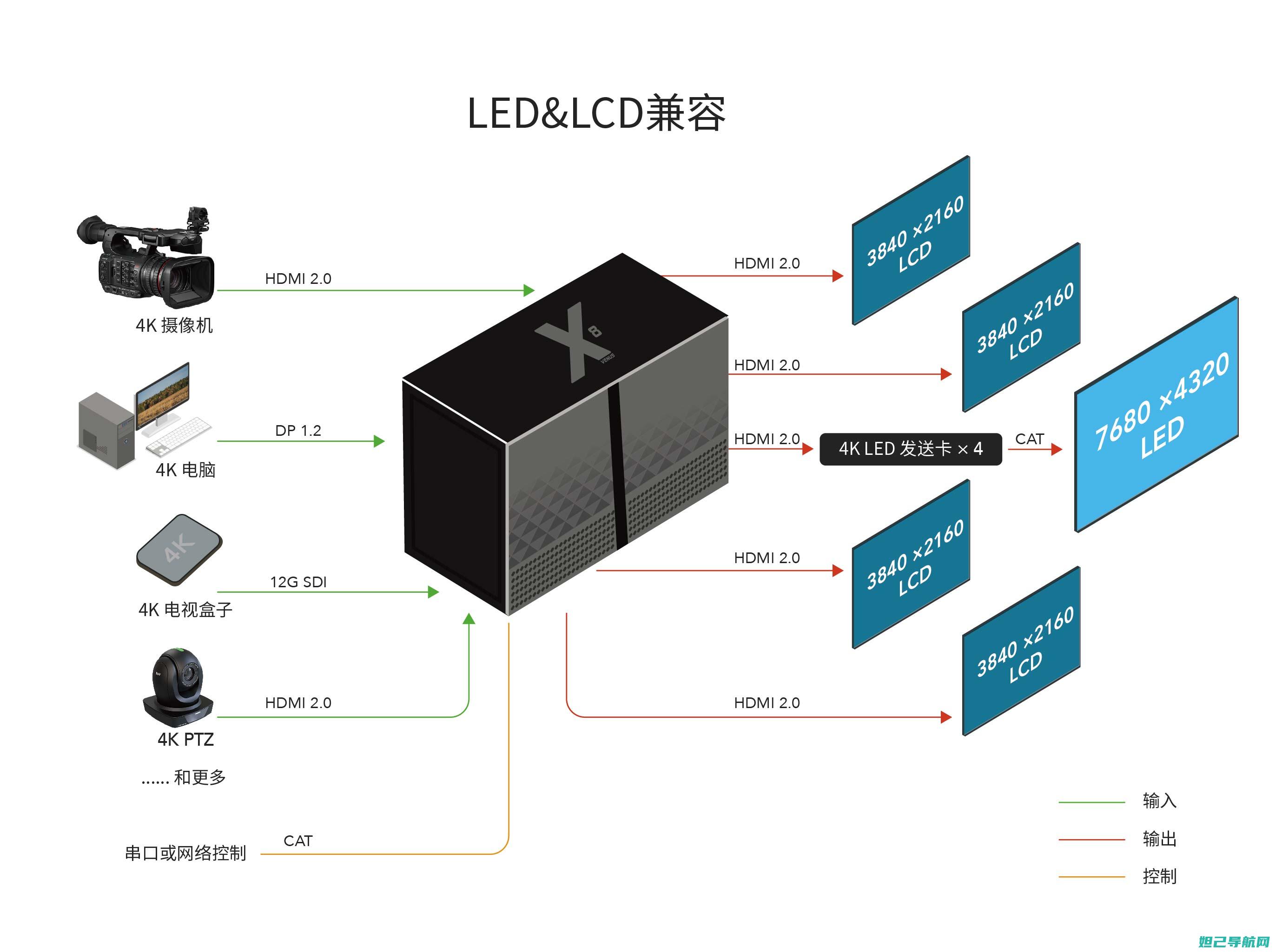 详解金立x805卡刷机教程，让你成为刷机达人 (金立x817)