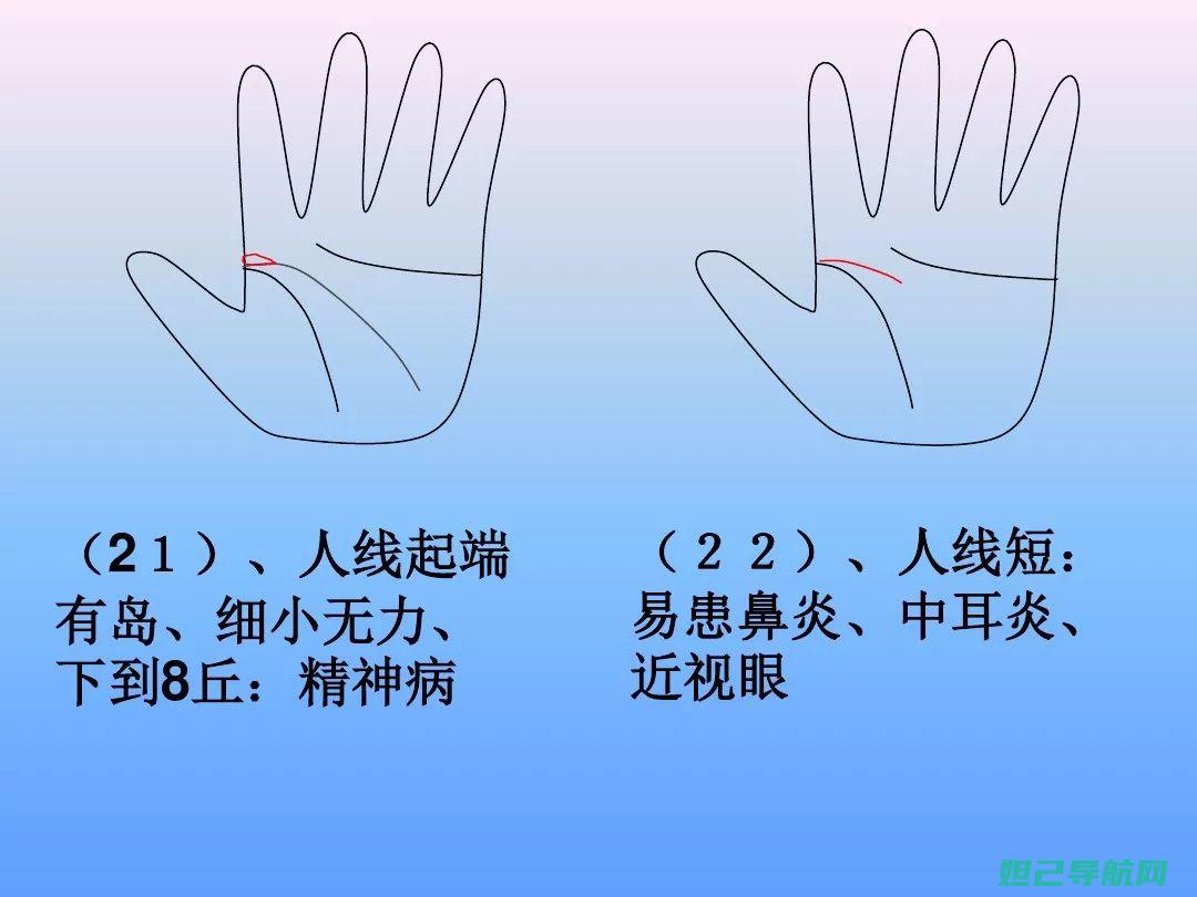 全方位解析手机刷机五件套：详细教程及操作指南 (全方位解析手抄报)