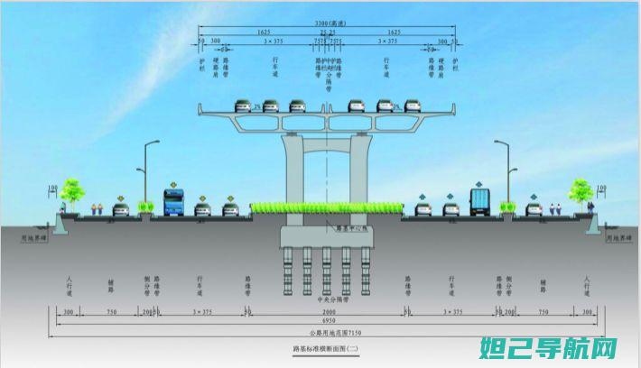 完全指南：基伍大7领航版刷机步骤与技巧 (完整指南)