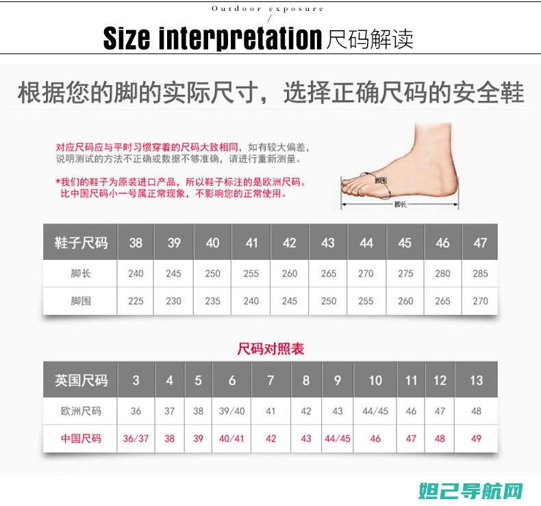 BV0701中兴手机刷机教程图解：一步步教你轻松完成