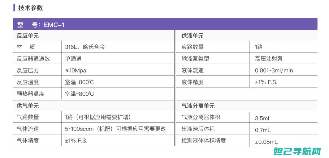 欧盛X7S定制体验：深度刷机教程助你成为高手 (欧盛x7官方rom)