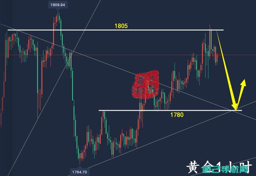 全面解析：金立f100刷机包操作指南 (全面解析金牛座女)